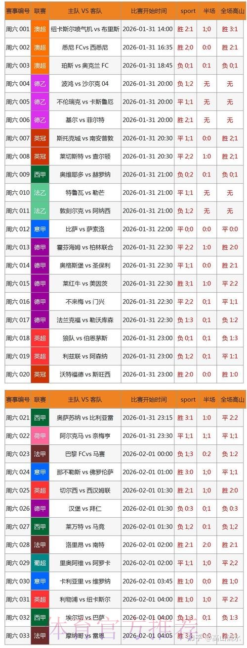 免费下载2026世界杯预测APP,赢取丰厚奖励 免费下载2026世界杯预测APP,赢取丰厚奖励