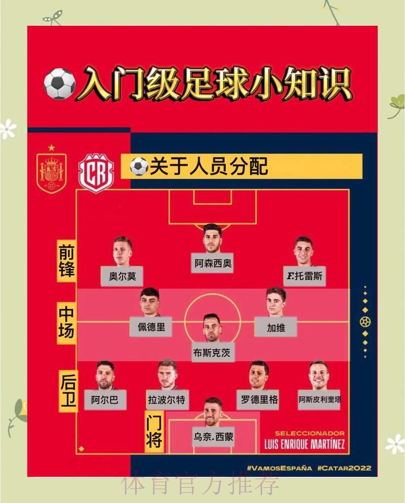 世界杯让球指南:带你深挖冷门玩法 世界杯让球指南:带你深挖冷门玩法