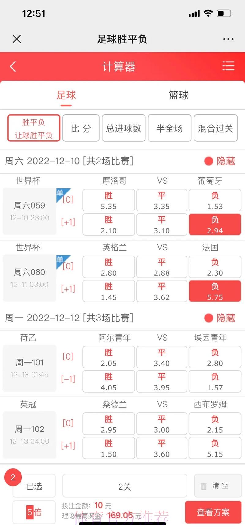 世界杯竞猜平台：提升比分竞猜命中率的关键法则