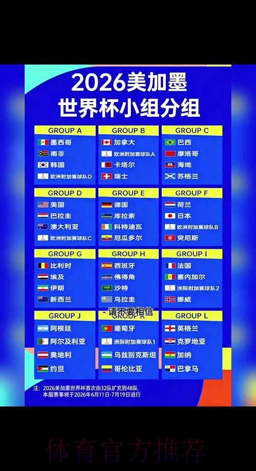 2026世界杯小组赛赛程地址